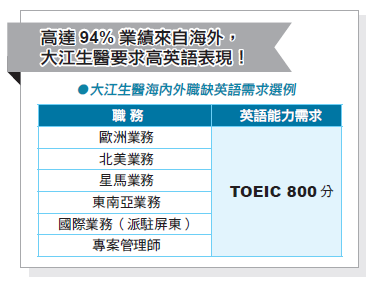 大江生醫要把人才送到海外第一線