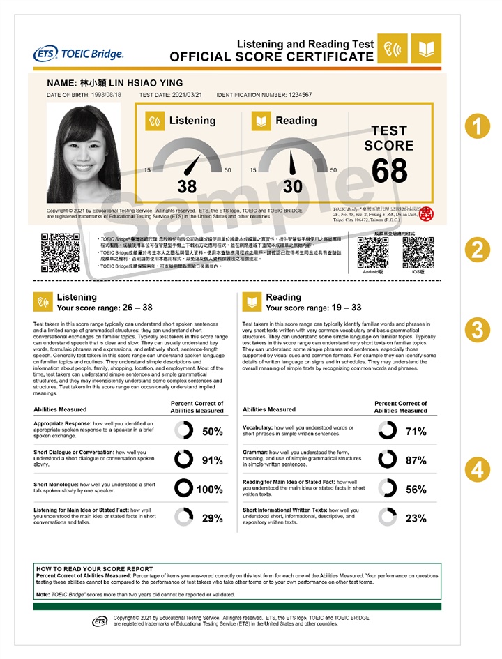 Toeic Bridge Listening And Reading Tests 成績單 證書說明 Toeic Bridge Listening And Reading Tests 成績單 證書說明