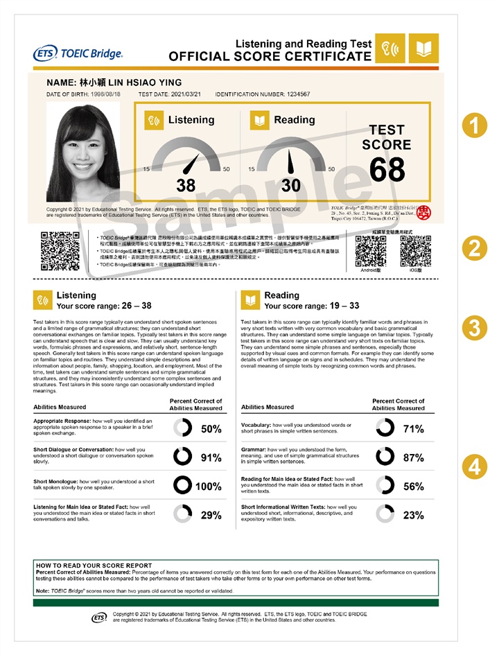 TOEIC Bridge® Listening and Reading Test 成績單/證書說明